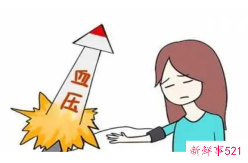 职场人压力大注意控血压