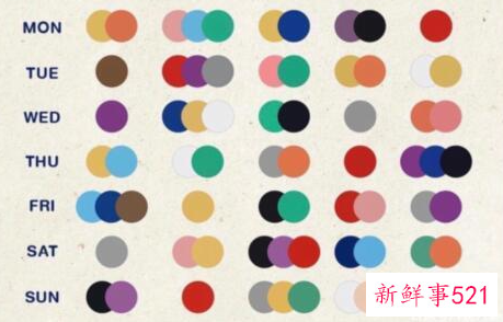 自己的幸运色是什么