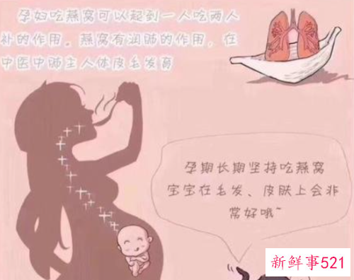 燕窝对孕妇有什么好处