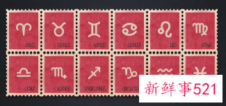 十二星座是怎么由来的