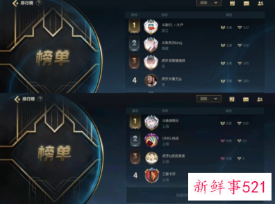 《英雄联盟》手游国服第一被封号原因