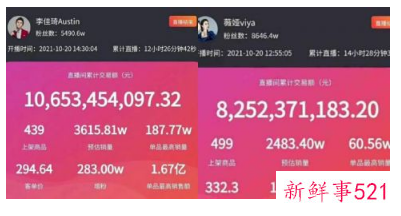 双11近30万年轻人对买买买说不怎么回事