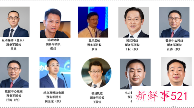 华为第二批十大“军团”成立