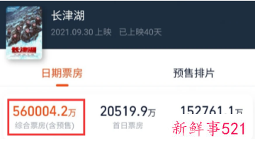 长津湖票房为什么这么高