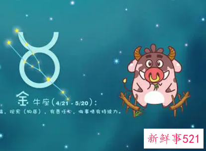 2022年金牛全年运势详解