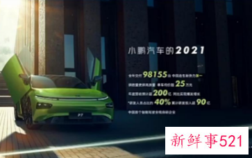 小鹏汽车自动驾驶落地时间公布