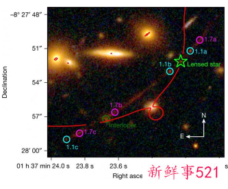 一颗非常遥远的单颗恒星被发现，距地球129亿光年