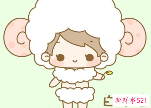 白羊男的性格特征是什么