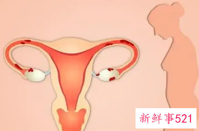 人流多久可以恢复