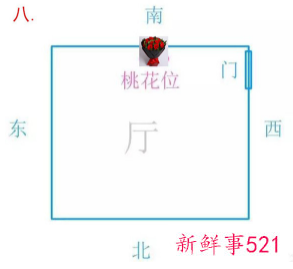 桃花在风水学怎么说
