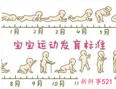 3岁宝宝发育标准