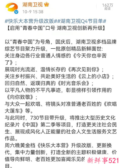 你好星期六主持人名单