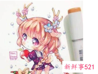 画12十二星座少女