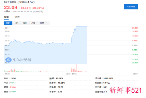 近期将恢复审批游戏版号