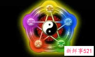 金木水火土在古代各是什么颜色来表示