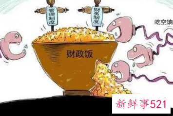 吃空饷的七种情形