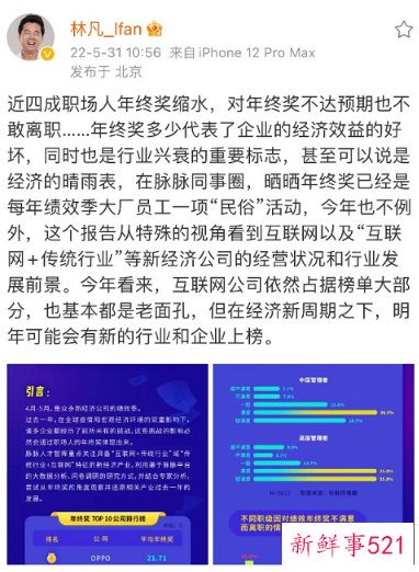 OPPO、腾讯、蚂蚁集团位列大厂年终奖排行榜前三