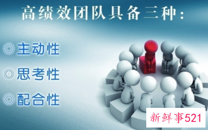 如何解决社团成员积极性不高