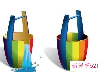 生活没有目标怎么办