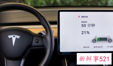 特斯拉充电网络已囊括多个欧洲国家
