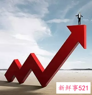 如何把握职场机会