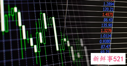 股票破发是什么意思