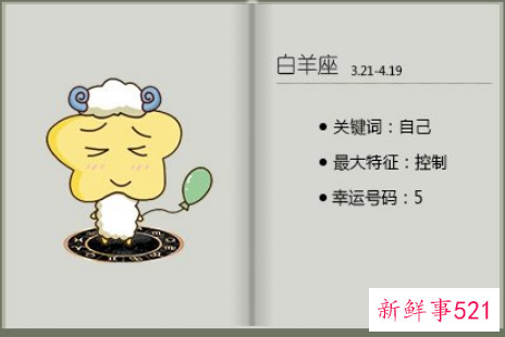 12星座感情运势