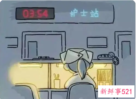 夜班护士岗位职责制度