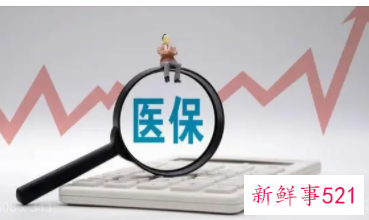 2022昆明居民医保报销流程