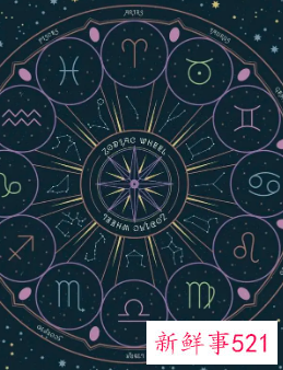 十二星座前世的身份