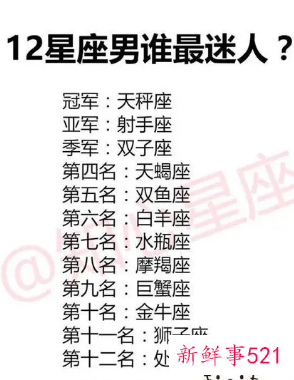 射手座暗恋的表现