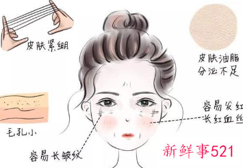 日常面部护理小知识