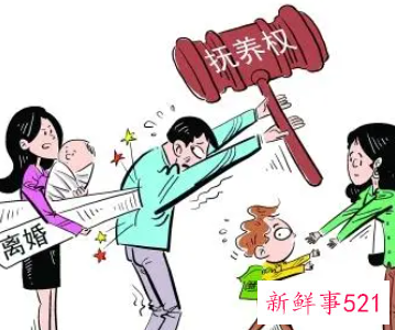 怎么说服法官争取孩子抚养权