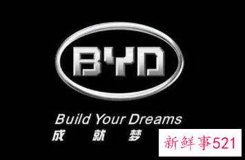 比亚迪18亿回购股份，员工可享“0元购”