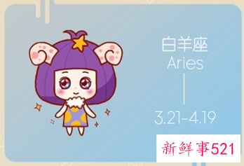 2022年最顺的星座