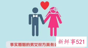 同居多久算事实婚姻