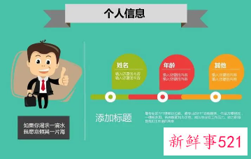 制作个人简历的九个技巧