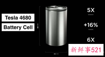 宁德时代今日下午将发布麒麟电池