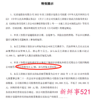 比亚迪18亿回购股份，员工可享“0元购”