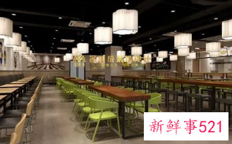 餐饮连锁店经营模式和管理