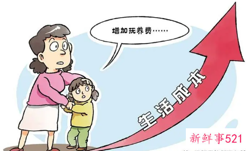 能不能要求补前几年的抚养费