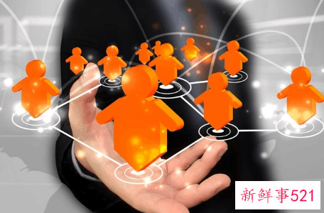 管理六个基本要素