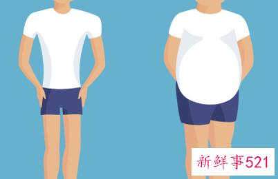 甲亢是不是会暴瘦