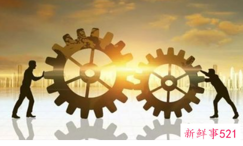 管理六个基本要素