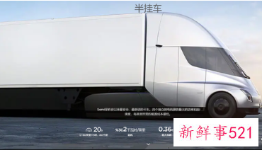 特斯拉Semi电动卡车预订需先付2万美元