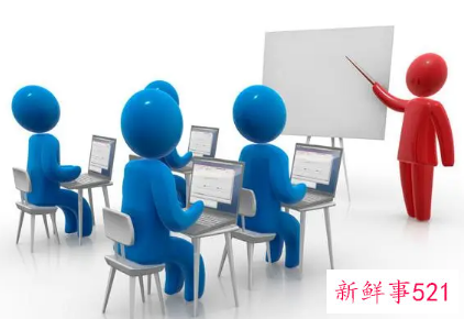 管理六个基本要素