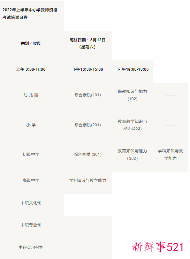 2022广东省教资考试时间安排表