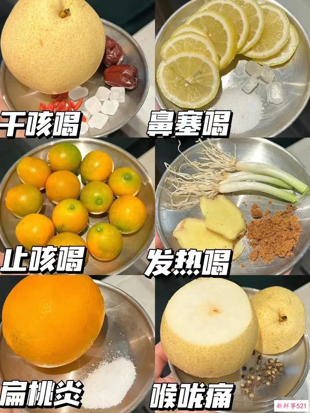 阳了的，参照下图缓解 小小整理，帮助大家