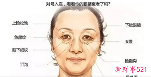 女人衰老最明显的几年