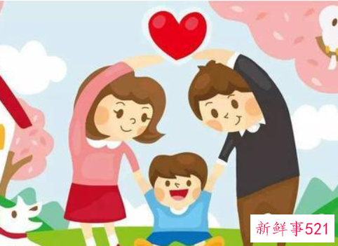 简述各种行为类型及表现